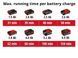 Повітродувка акумуляторна Einhell TE-CB 18/180 Li - Solo (3408001) 3408001 фото 7