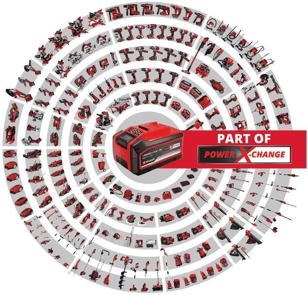 Секаторы садовые аккумуляторные Einhell Professional GP-LS 18/28 Li BL - Solo (3408320) 3408320 фото