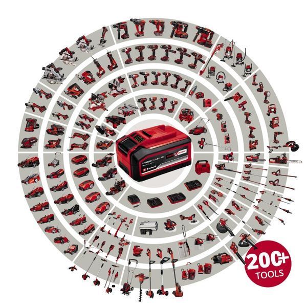 Пила циркулярная настольная аккумуляторная Einhell TE-TS 36/210 Li - Solo (4340450) 4340450 фото